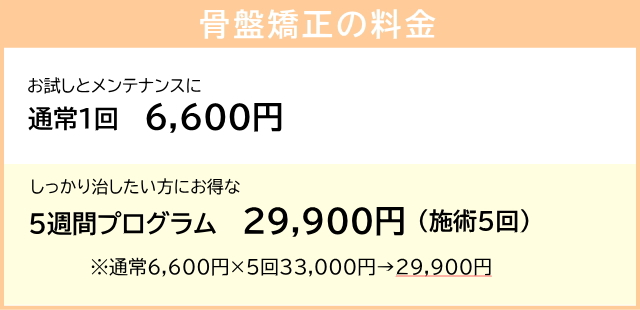 骨盤矯正の料金
