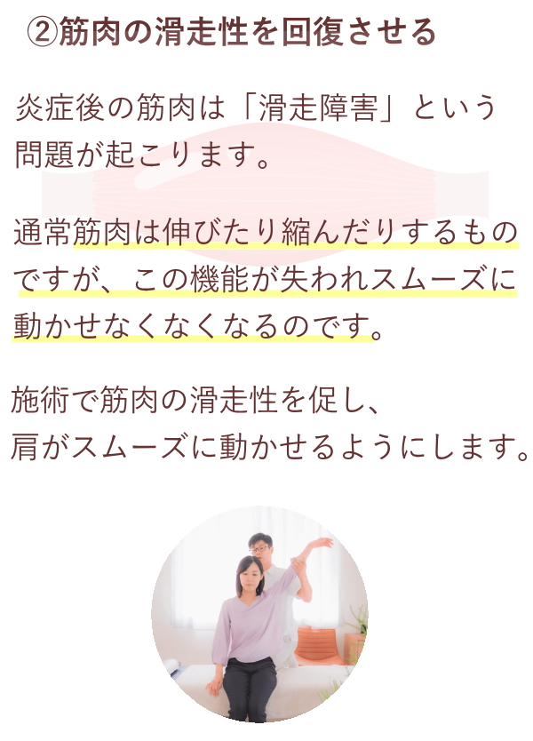 四十肩・五十肩改善のポイント 四十肩・五十肩改善のポイント